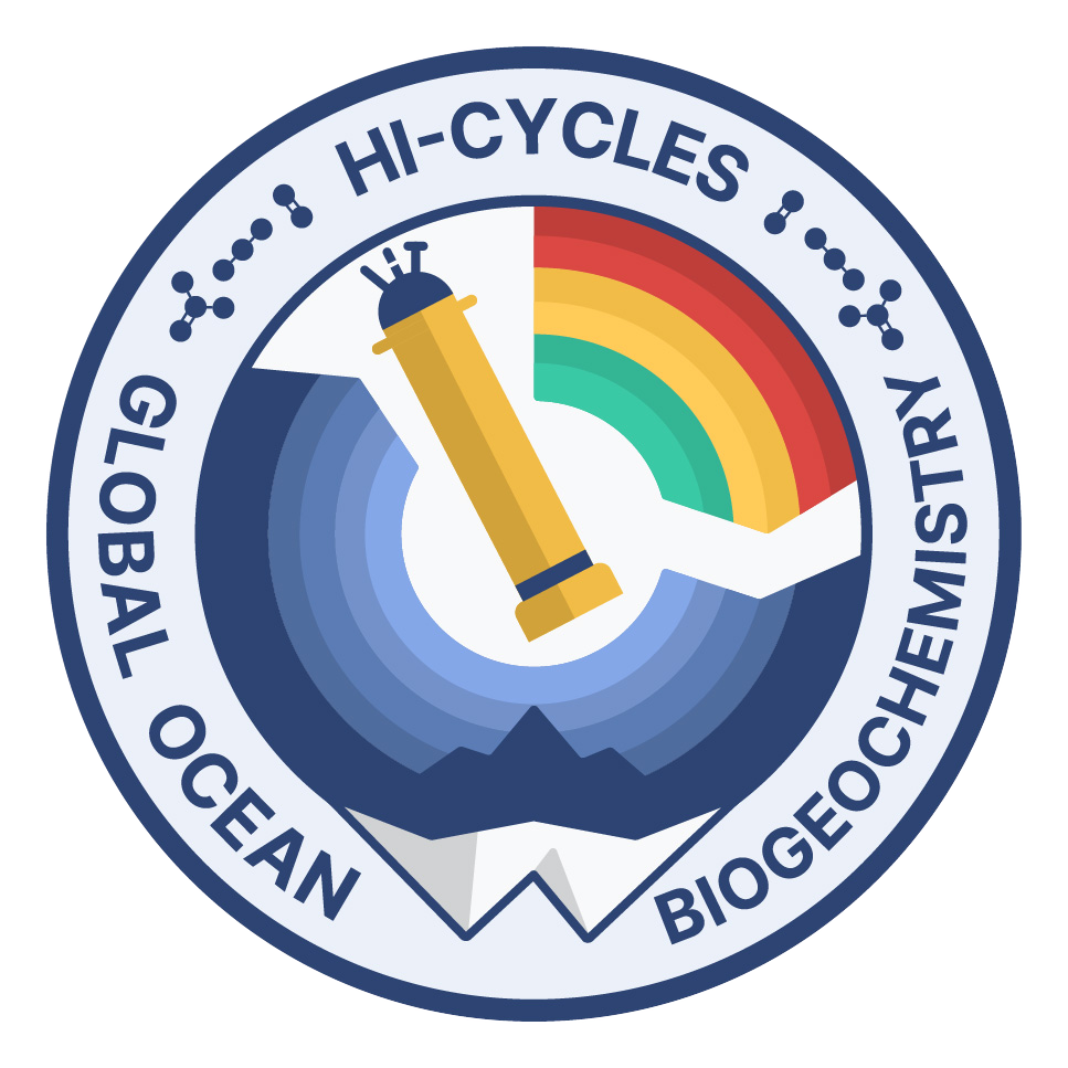HI-Cycles logo